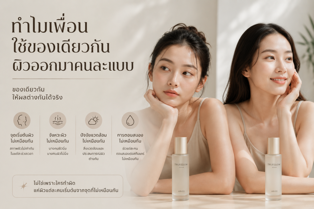 ผิวแต่ละคนมีจุดเริ่มต้นต่างกัน ทำให้สกินแคร์ตัวเดียวกันให้ผลไม่เท่ากัน