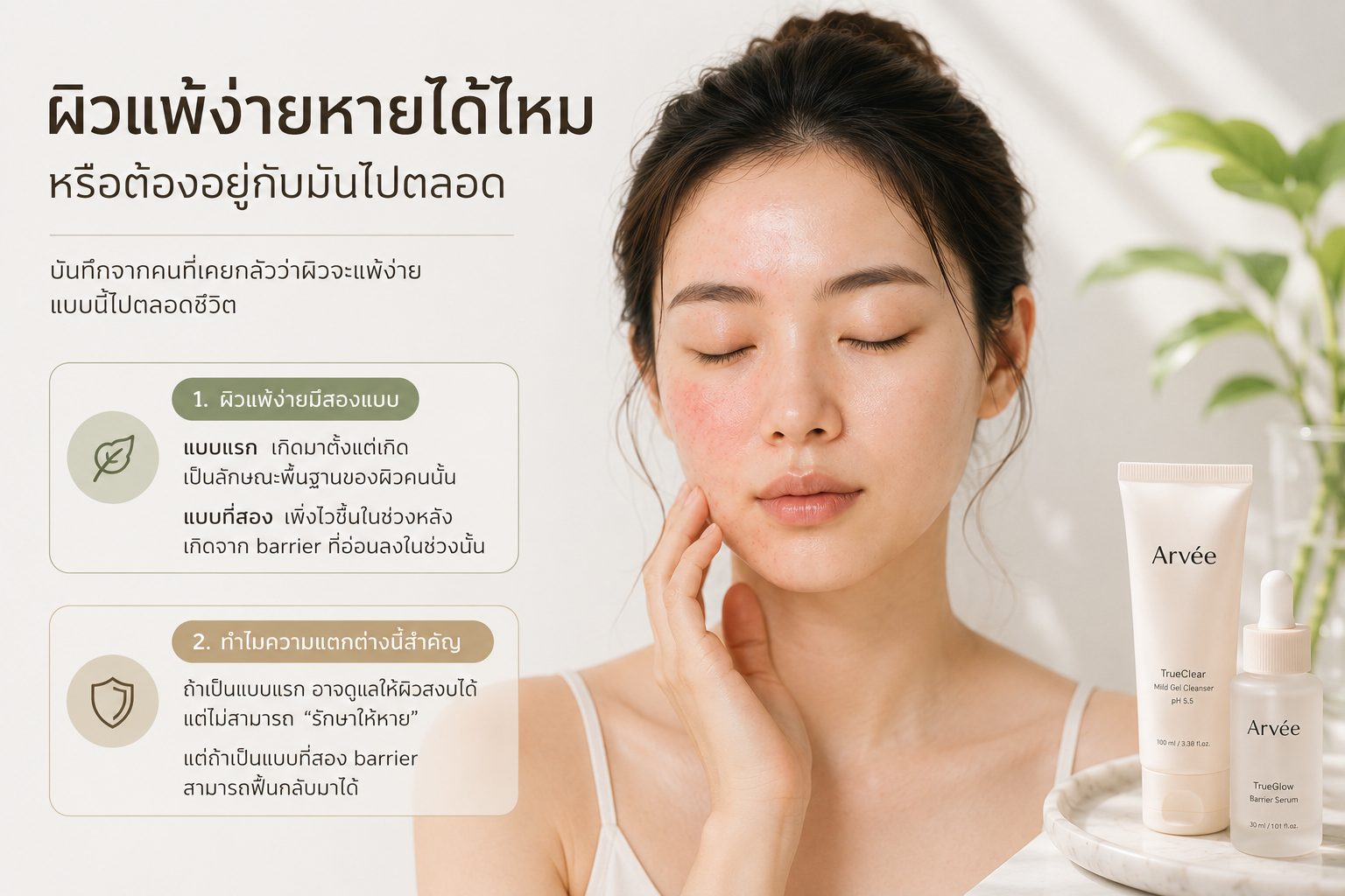 ผิวแพ้ง่ายที่เพิ่งเริ่มเป็นในช่วงหลัง อาจฟื้นกลับมาได้เมื่อ barrier กลับมาแข็งแรง